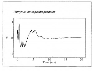 Рисунок 8